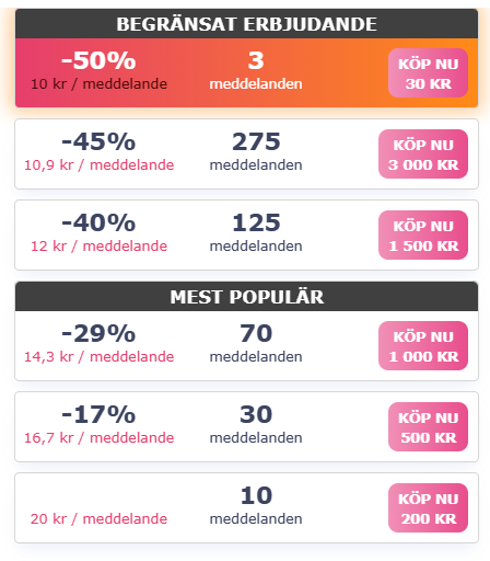 Priserna för att säga ett enkelt ”hej” är skandalösa.