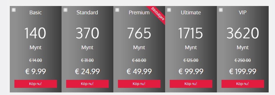 SingelPlatsen.com pris