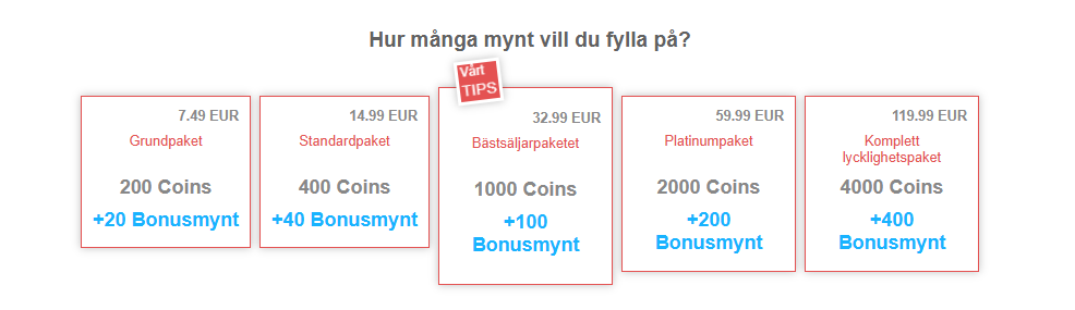 dessa är de nuvarande milfroom-priserna