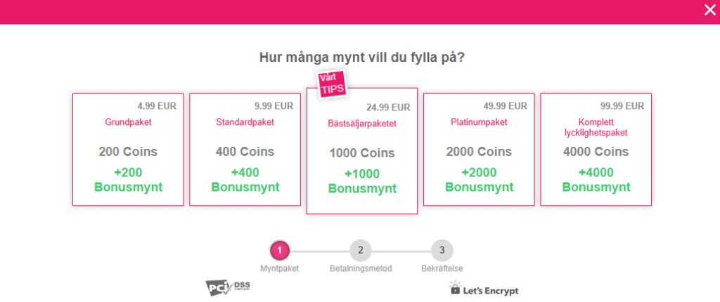 Här är priserna, som du kan se är det inte billigt alls.