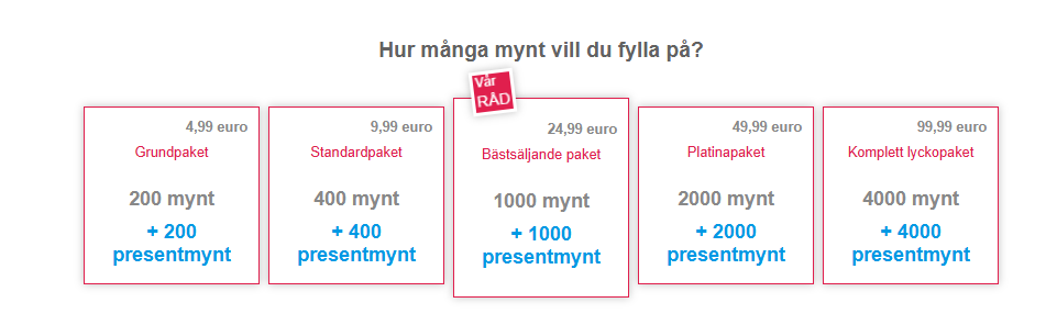 priserna för mydates
